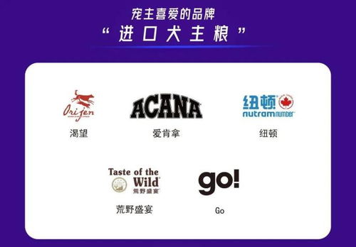 百加世代理GO品牌榮獲雙項大獎，為寵物提供營養健康食品